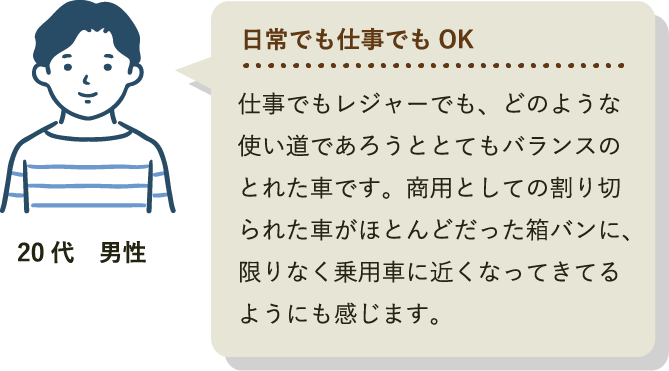仕事でもレジャーでも、どのような使い道であろうととてもバランスのとれた車です。商用としての割り切られた車がほとんどだった箱バンに、限りなく乗用車に近くなってきてるようにも感じます。